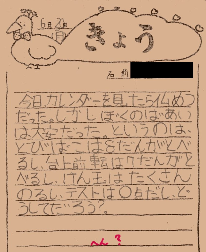 画像